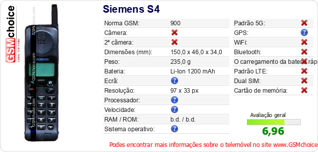Siemens S4 Especificações técnicas do telemóvel Siemens S4 Especificações técnicas do telemóvel