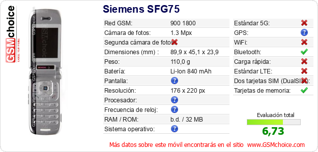 Siemens SFG75 Datos técnicos del móvil 