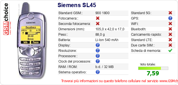 Siemens SL45 Dati tecnici di telefono cellulare 