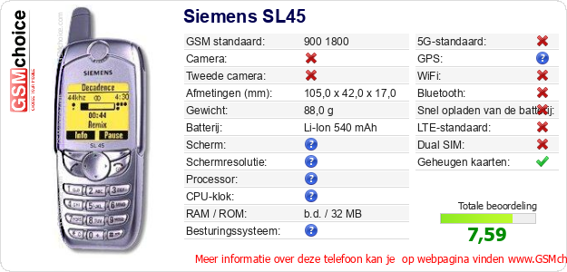 Siemens SL45 Technische gegevens 