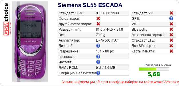 Siemens SL55 ESCADA Технические данные телефона Siemens SL55 ESCADA Технические данные телефона