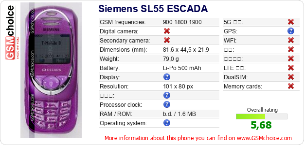 Siemens SL55 ESCADA 手机技术数据