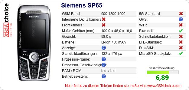 Siemens SP65 technische Daten Siemens SP65 technische Daten