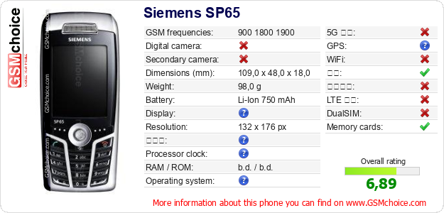 Siemens SP65 手机技术数据
