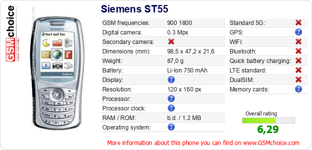Siemens ST55 technical specifications Siemens ST55 technical specifications