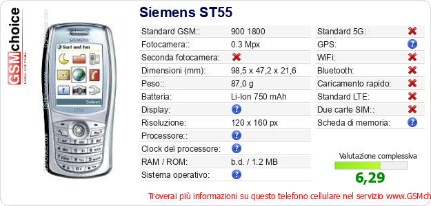 Siemens ST55 Dati tecnici di telefono cellulare Siemens ST55 Dati tecnici di telefono cellulare