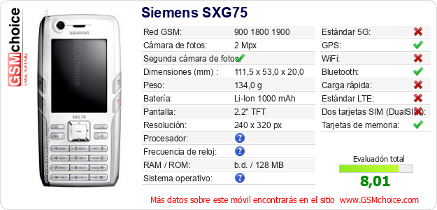 Siemens SXG75 Datos técnicos del móvil 