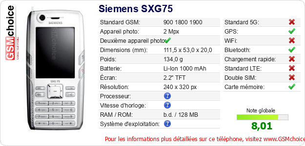 Siemens SXG75 Fiche technique Siemens SXG75 Fiche technique