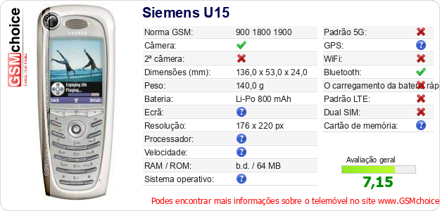 Siemens U15 Especificações técnicas do telemóvel Siemens U15 Especificações técnicas do telemóvel