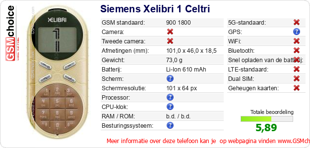 Siemens Xelibri 1 Celtri Technische gegevens 