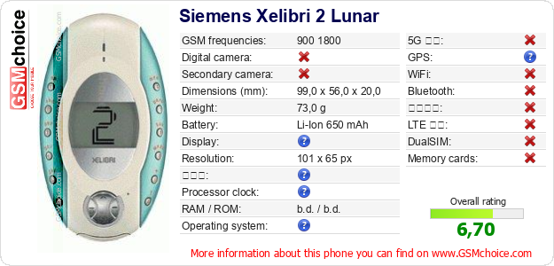 Siemens Xelibri 2 Lunar 手機技術數據