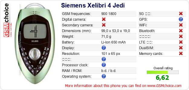 Siemens Xelibri 4 Jedi 手機技術數據