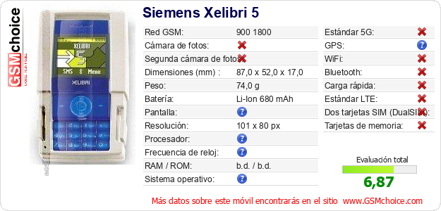 Siemens Xelibri 5 Datos técnicos del móvil  Siemens Xelibri 5 Datos técnicos del móvil