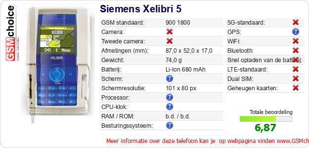 Siemens Xelibri 5 Technische gegevens  Siemens Xelibri 5 Technische gegevens