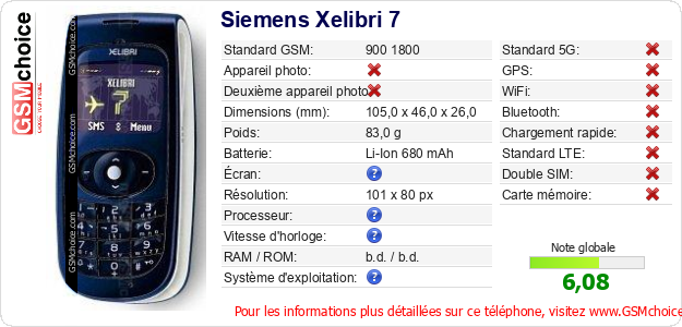 Siemens Xelibri 7 Fiche technique