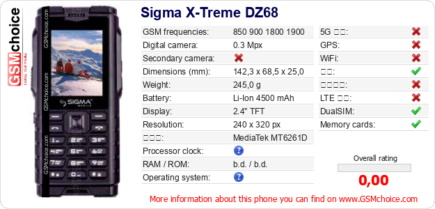 Sigma X-Treme DZ68 手机技术数据