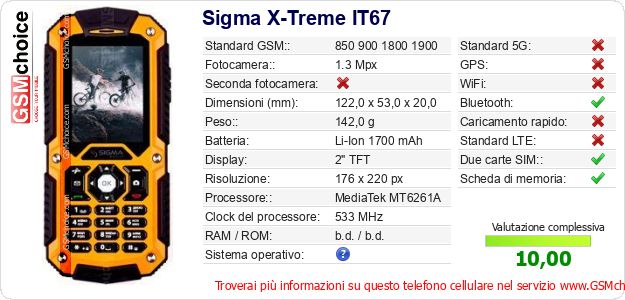 Sigma X-Treme IT67 Dati tecnici di telefono cellulare 