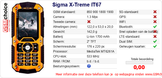 Sigma X-Treme IT67 Technische gegevens Sigma X-Treme IT67 Technische gegevens