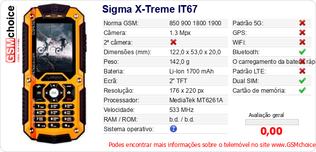 Sigma X-Treme IT67 Especificações técnicas do telemóvel Sigma X-Treme IT67 Especificações técnicas do telemóvel