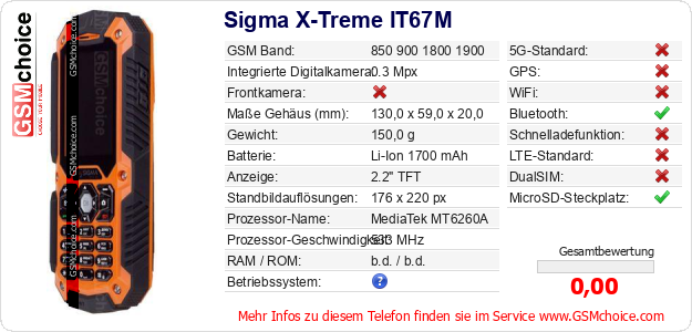 Sigma X-Treme IT67M technische Daten Sigma X-Treme IT67M technische Daten