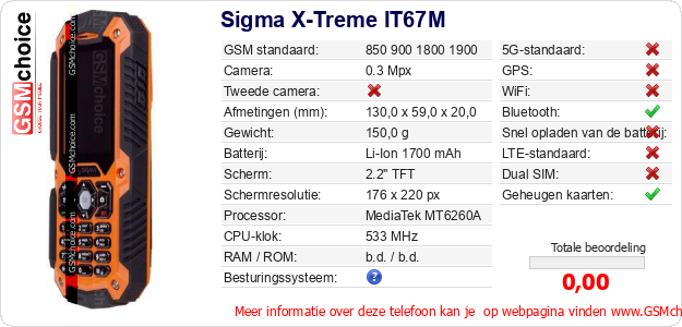 Sigma X-Treme IT67M Technische gegevens 