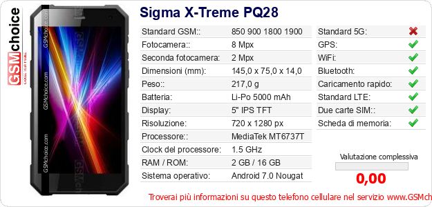 Sigma X-Treme PQ28 Dati tecnici di telefono cellulare 