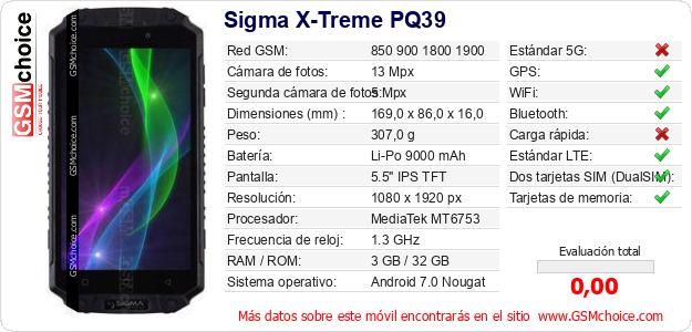 Sigma X-Treme PQ39 Datos técnicos del móvil 