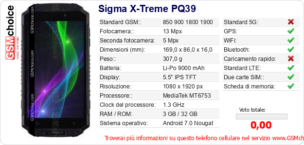 Sigma X-Treme PQ39 Dati tecnici di telefono cellulare 