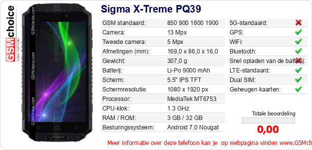 Sigma X-Treme PQ39 Technische gegevens 