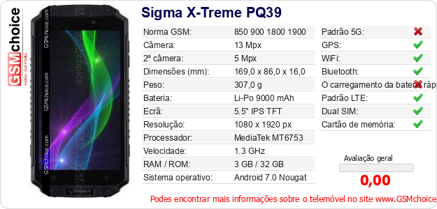 Sigma X-Treme PQ39 Especificações técnicas do telemóvel Sigma X-Treme PQ39 Especificações técnicas do telemóvel