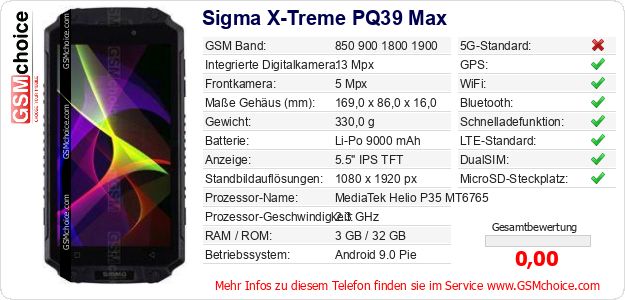 Sigma X-Treme PQ39 Max technische Daten Sigma X-Treme PQ39 Max technische Daten