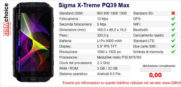 Sigma X-Treme PQ39 Max Dati tecnici di telefono cellulare Sigma X-Treme PQ39 Max Dati tecnici di telefono cellulare
