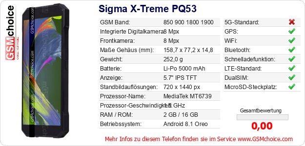 Sigma X-Treme PQ53 technische Daten Sigma X-Treme PQ53 technische Daten