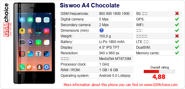 Siswoo A4 Chocolate 手机技术数据