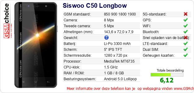 Siswoo C50 Longbow Technische gegevens Siswoo C50 Longbow Technische gegevens