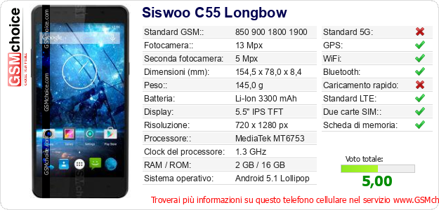 Siswoo C55 Longbow Dati tecnici di telefono cellulare 