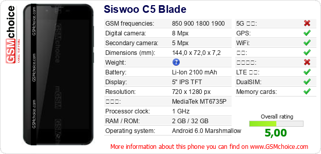 Siswoo C5 Blade 手机技术数据