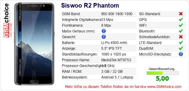 Siswoo R2 Phantom technische Daten Siswoo R2 Phantom technische Daten