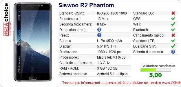 Siswoo R2 Phantom Dati tecnici di telefono cellulare Siswoo R2 Phantom Dati tecnici di telefono cellulare