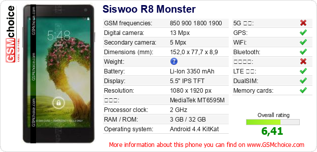 Siswoo R8 Monster 手機技術數據
