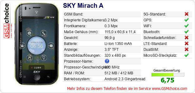 SKY Mirach A technische Daten SKY Mirach A technische Daten