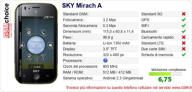 SKY Mirach A Dati tecnici di telefono cellulare 