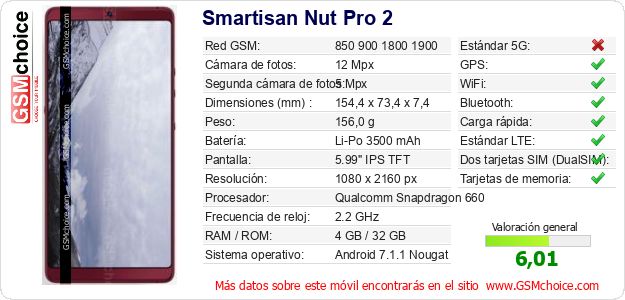 Smartisan Nut Pro 2 Datos técnicos del móvil Smartisan Nut Pro 2 Datos técnicos del móvil