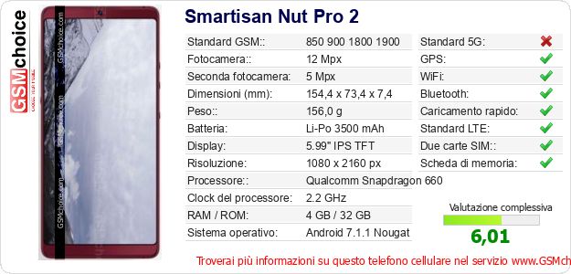 Smartisan Nut Pro 2 Dati tecnici di telefono cellulare Smartisan Nut Pro 2 Dati tecnici di telefono cellulare