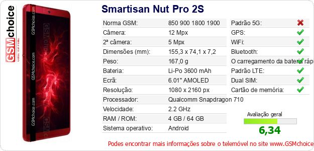 Smartisan Nut Pro 2S Especificações técnicas do telemóvel 