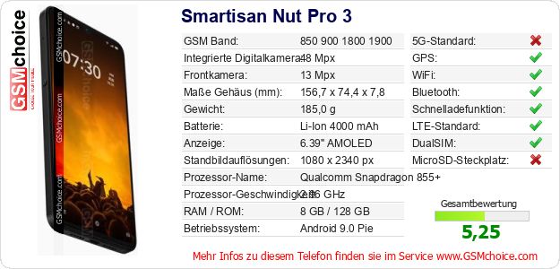 Smartisan Nut Pro 3 technische Daten Smartisan Nut Pro 3 technische Daten