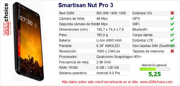 Smartisan Nut Pro 3 Datos técnicos del móvil Smartisan Nut Pro 3 Datos técnicos del móvil