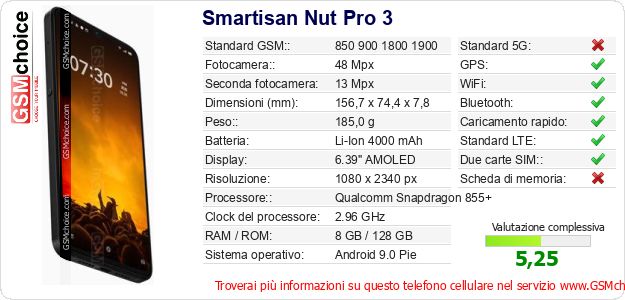 Smartisan Nut Pro 3 Dati tecnici di telefono cellulare Smartisan Nut Pro 3 Dati tecnici di telefono cellulare