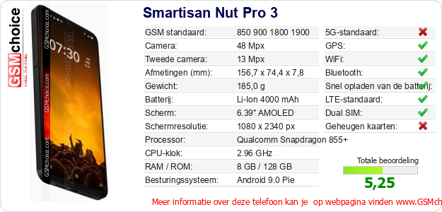 Smartisan Nut Pro 3 Technische gegevens 