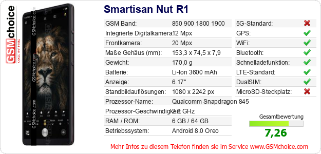 Smartisan Nut R1 technische Daten Smartisan Nut R1 technische Daten